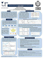 PÓSTER | Clasificación de Dos Tareas Mentales Haciendo Uso de la Red Neuronal de Kohonen (SOM)