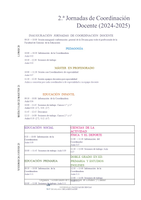 2 coordinación docente