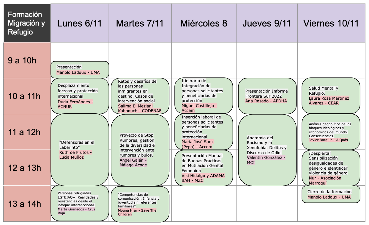 CalendarioIIIModulo